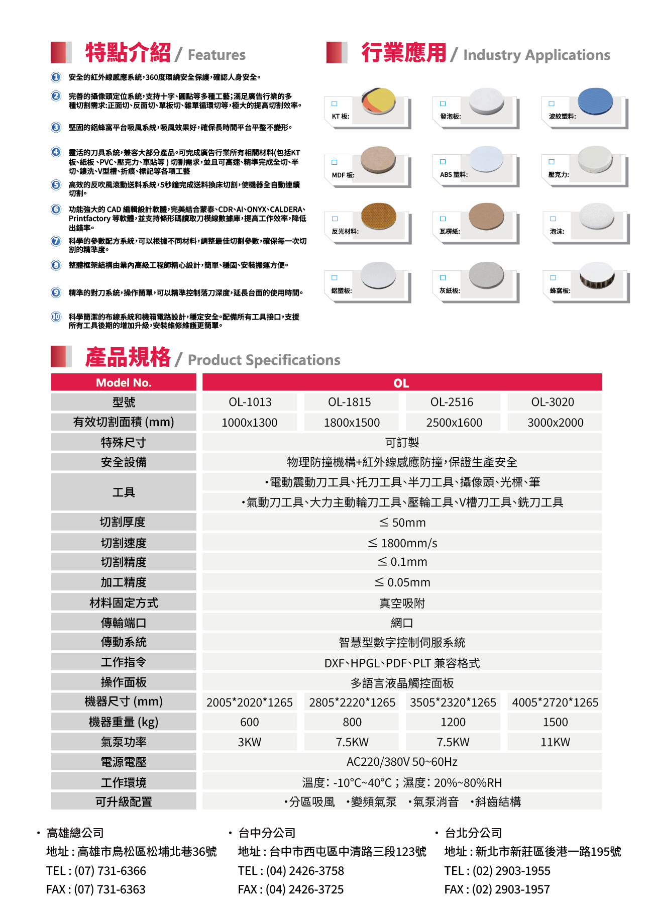 OL Series 多功能數字切割機的第2張圖片