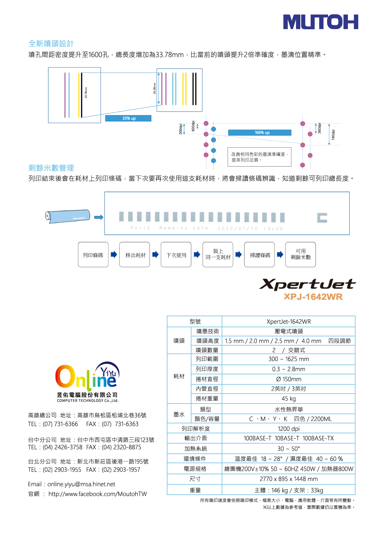20260605 063533 d224a1ec